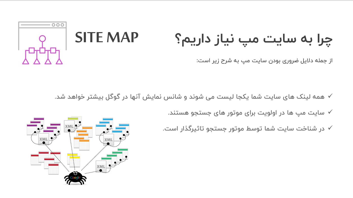 ساخت نقشه سایت 